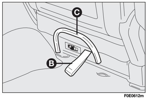 FIAT MULTIPLA - Déplacement des sièges arrêté. - 2