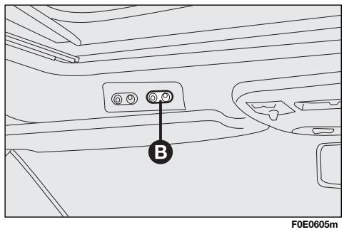 FIAT MULTIPLA - MEUBLE porte-aliments (si prévu) - 2