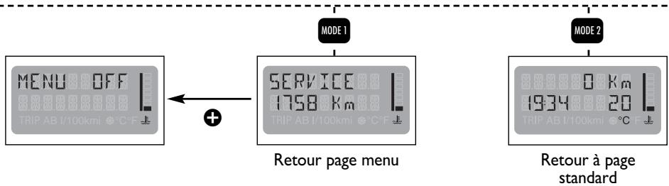 FIAT MULTIPLA - Entretien programme - 3