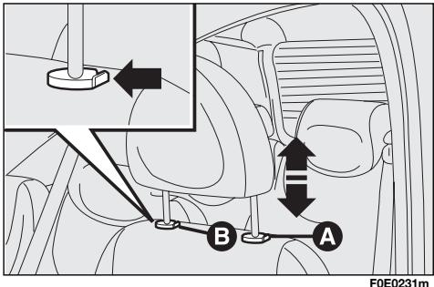 FIAT MULTIPLA - Déplacement des sièges - 1
