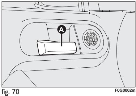 FIAT PANDA - Pour verrouiller - 1