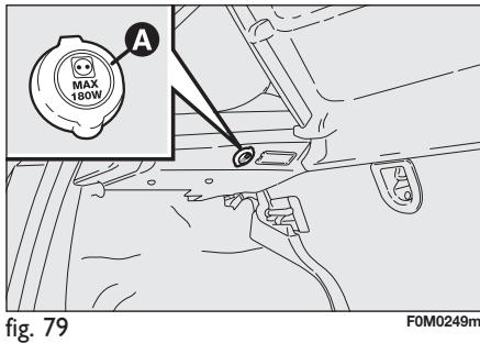 FIAT PUNTO - Ailettes pare-soleil fig. 77 - 1