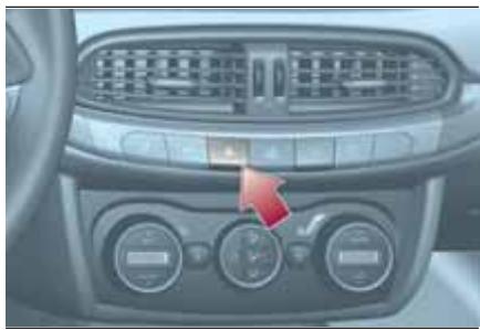 FIAT TIPO - Verrouillage/déverrouillage manuel - 1