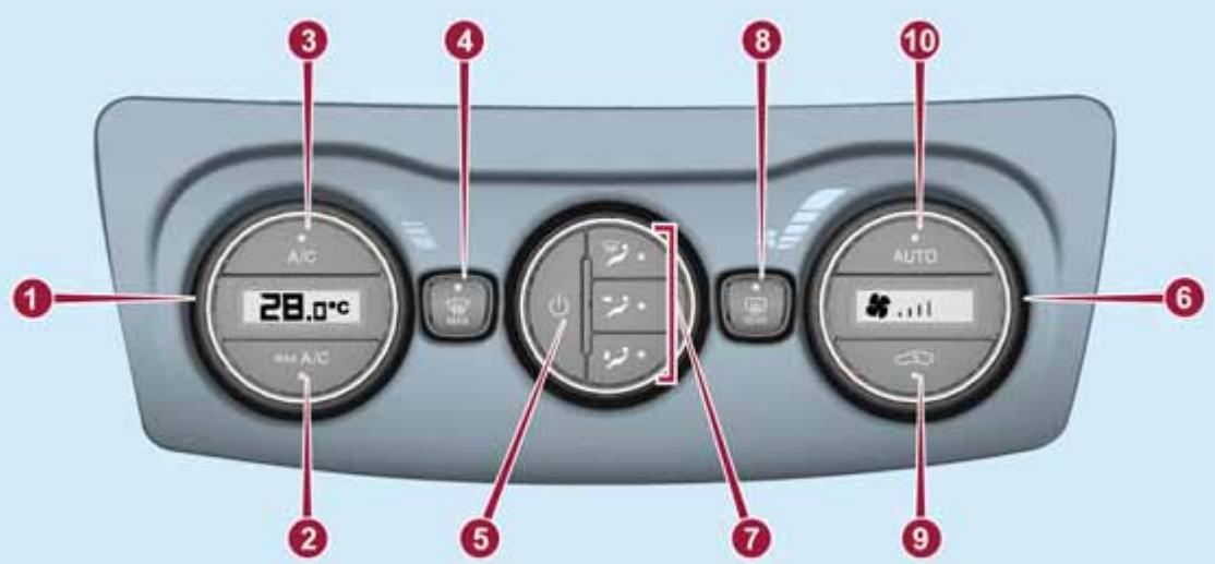 FIAT TIPO - Climatiseur automatique - 1