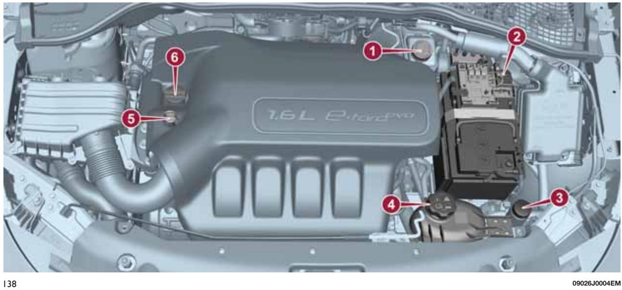 FIAT TIPO - Version 1.6 e. torq - 1