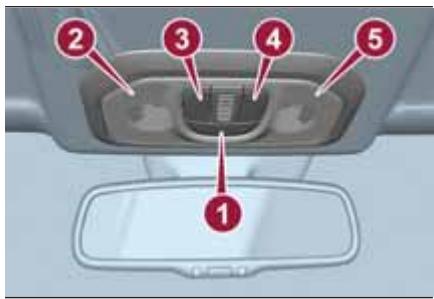 FIAT TIPO - Plafonnier multilampe - 1