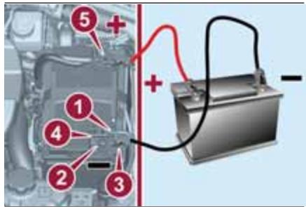 FIAT TIPO - Versions avec systeme start&stop - 1