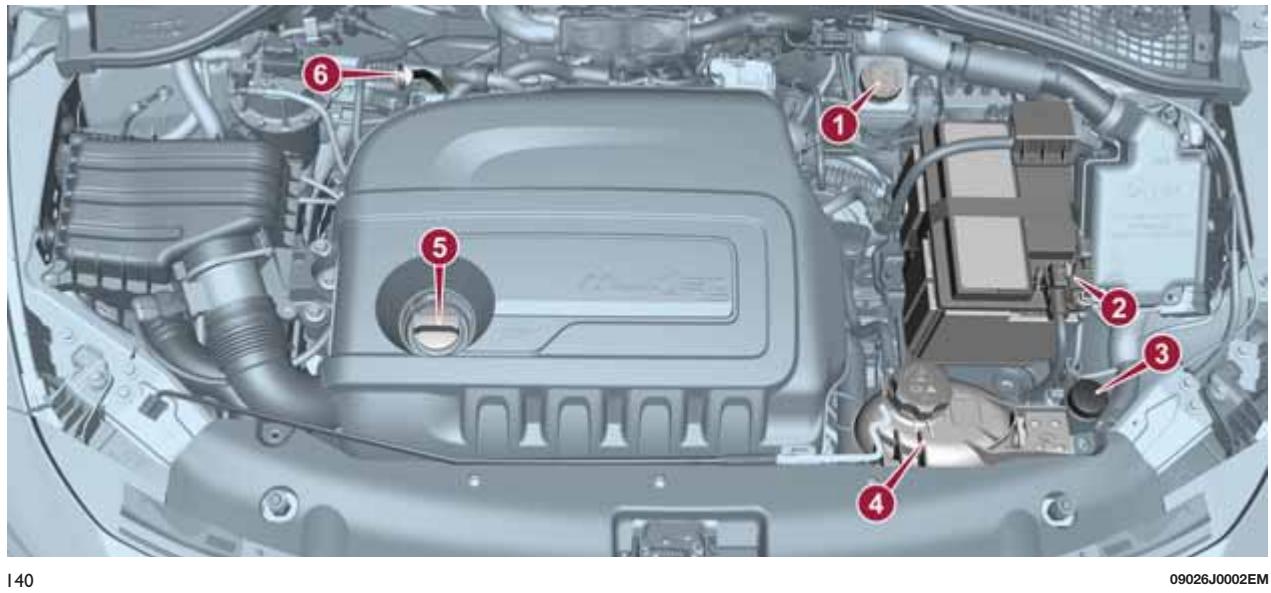 FIAT TIPO - Version 1.3 95 ch multijet E6 - 1