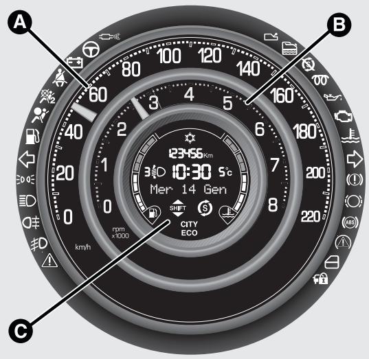 FIAT 500 - Version du combiné de bord sur fond numérique - 1
