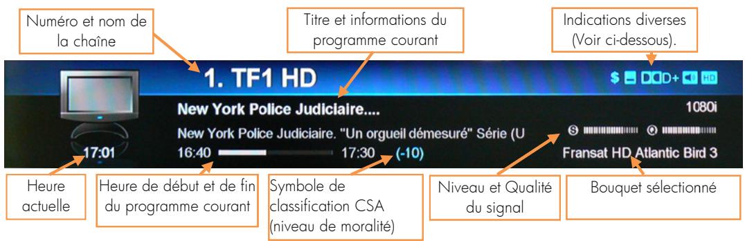 CGV E-SAT HD-W - Bandeau d'informations - 1