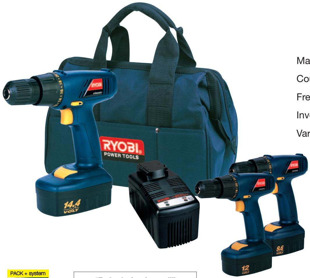 RYOBI CBD-961BG - 1