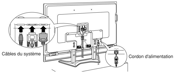 SHARP AN-65AG1 - Installation du support de montage au mur (pour le modèle 65 inch de type séparé) - 6
