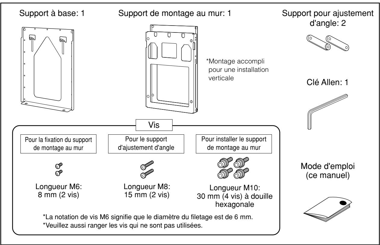 SHARP AN-65AG1 - Veuillez respecter rigoureusement les points suivants. - 4