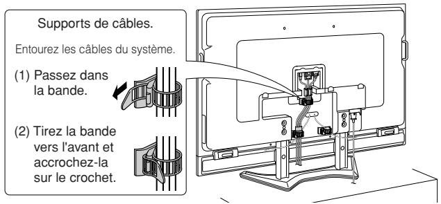 SHARP AN-65AG1 - Installation du support de montage au mur (pour le modèle 65 inch de type séparé) - 7