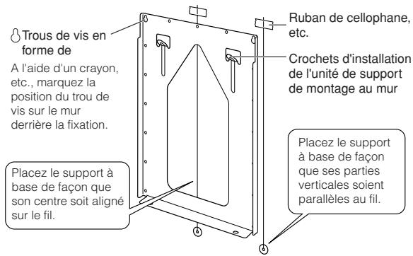 SHARP AN-65AG1 - Déterminez l'emplacement auquel vous voulez installer le support à base - 3