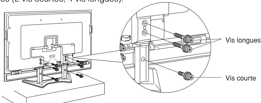 SHARP AN-65AG1 - Installation du support de montage au mur (pour le modèle 65 inch de type séparé) - 3