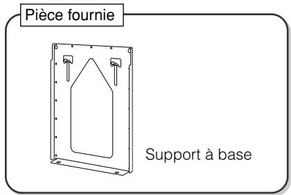 SHARP AN-65AG1 - Déterminez l'emplacement auquel vous pouvez installer le support à base - 1