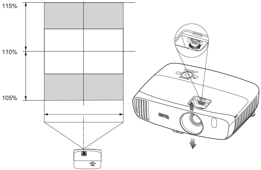 BENQ W1110 - Quand la position du projecteur est fixée - 1