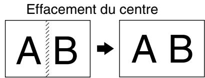 SHARP MX-M202D - Copie effacement des bords - 2