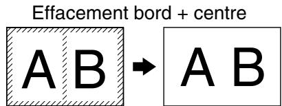 SHARP MX-M202D - Copie effacement des bords - 3