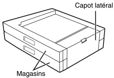 SHARP MX-M202D - Noms des éléments - 2