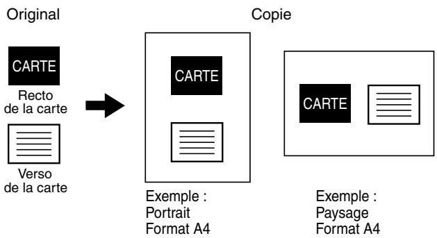SHARP MX-M202D - Sélectionnez d'autres réglages de copie si nécessaire et appuyez sur la touche [DEPART] (®). - 2