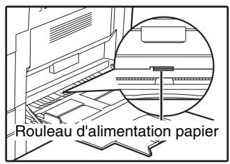 SHARP MX-M202D - Nettoyage du rouleau d'alimentation PAPIER du plateau d'alimentation auxiliaire - 1