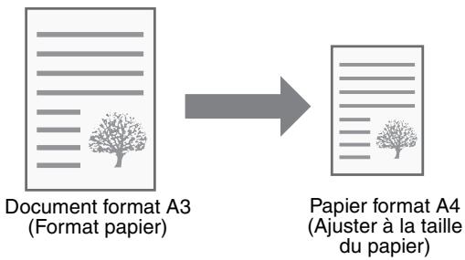 SHARP MX-M202D - Ajuster à la taille du papier - 3