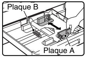 SHARP MX-M202D - Réglez les plaques dans le magasin à la longueur et la largeur du papier. - 1