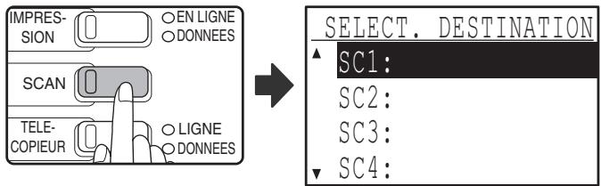 SHARP MX-M202D - Appuyez sur la touche [SCAN]. - 1