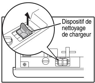 SHARP MX-M202D - Nettoyage du chargeur de transfert - 3
