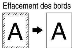 SHARP MX-M202D - Copie effacement des bords - 1
