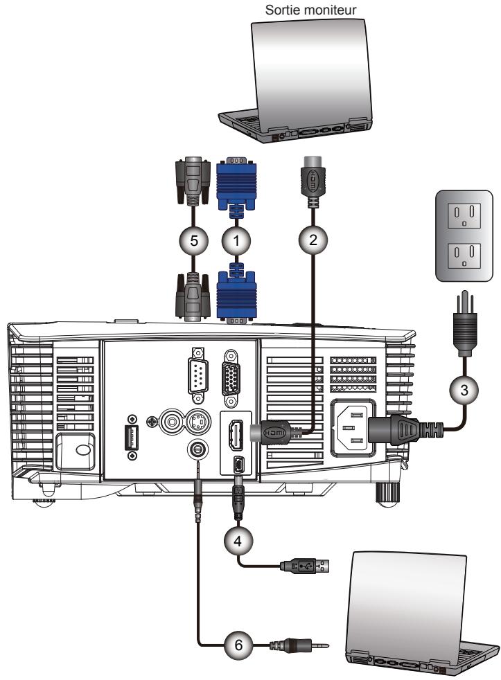 OPTOMA S312 - Connexion à l'ordinateur de bureau/ordinateur portable - 1