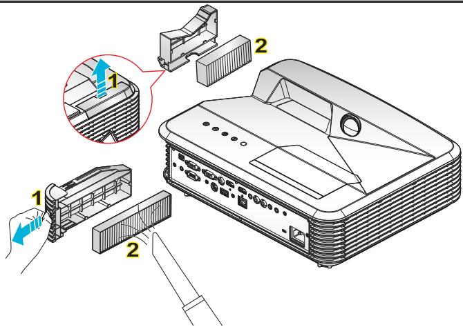 Diagram of a projector with labeled parts and a magnified inset showing internal structure changes.