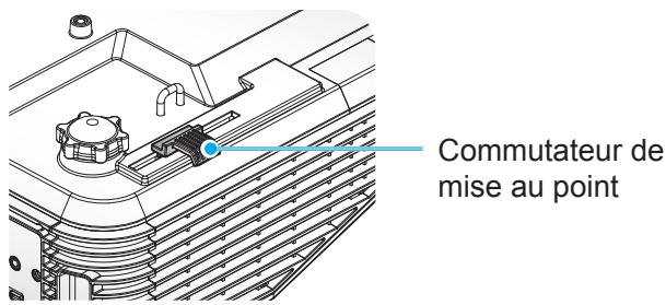 OPTOMA W319USTI - Réglage de la mise au point du projecteur - 1