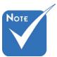OPTOMA W319USTI - Commandes de l'utilisateur - 1