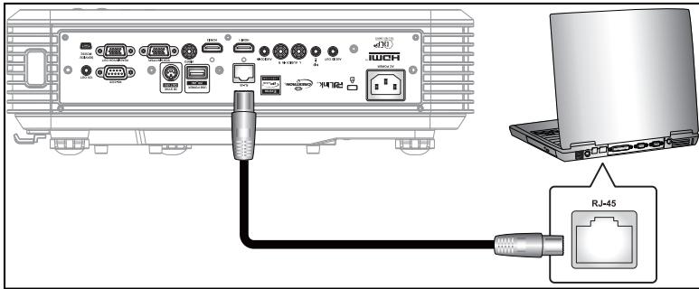 OPTOMA W319USTI - LAN RJ45 - 1