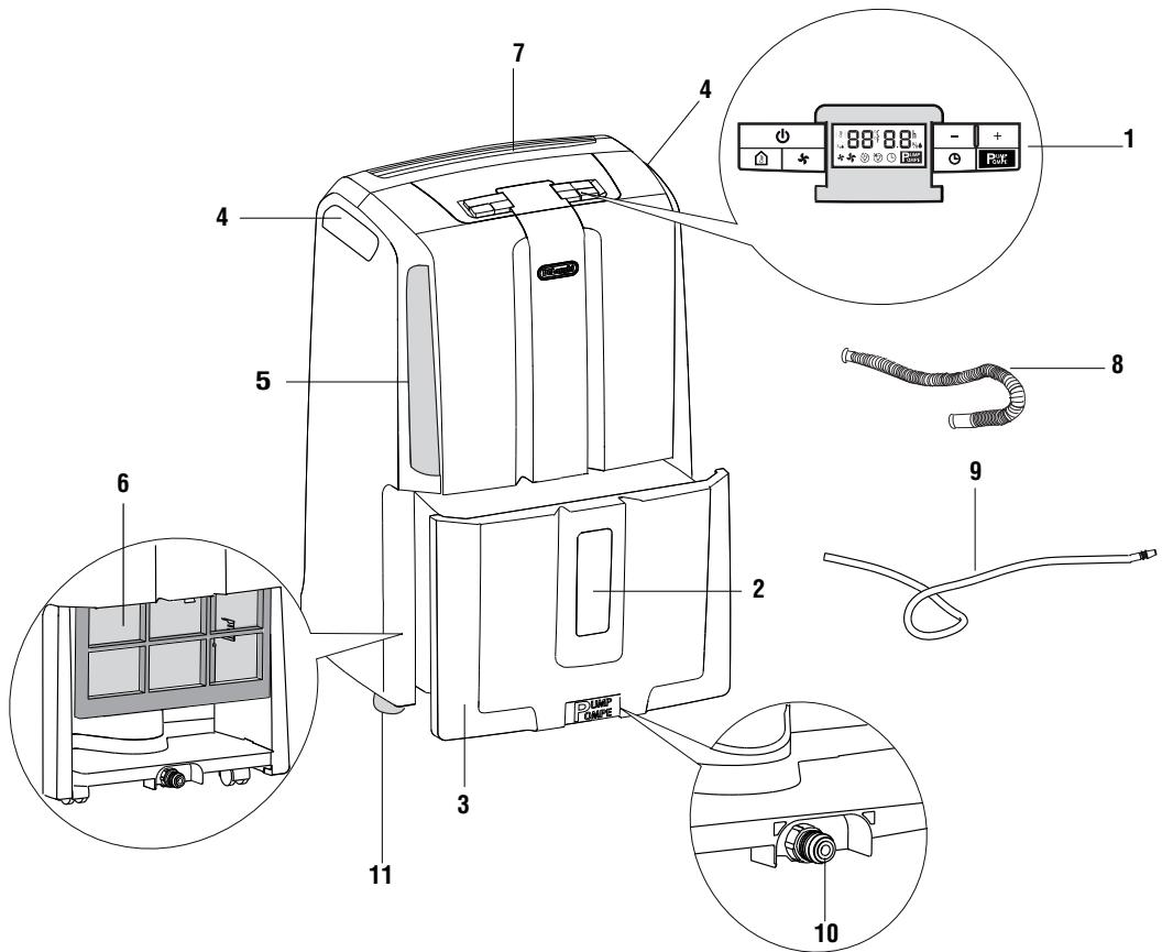 DELONGHI DD30P - 1