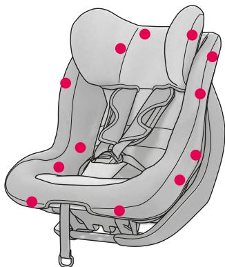 CONCORD TRIMAX - \_UTILISATION DU DISPOSITIF DE REGLAGE DE L'INCLINAISON - 2