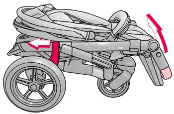 CONCORD TRIO - Blocage des ROUES avant - 2