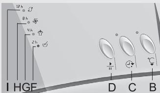 GORENJE D62325 - Départ différé - 1