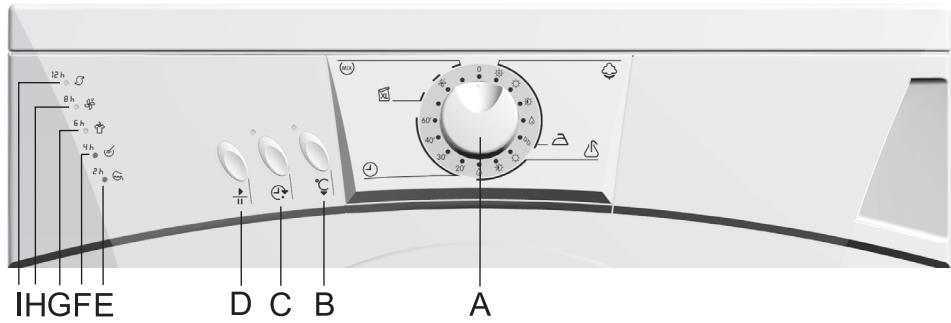 GORENJE D62325 - B - Sèche-linge à condensation - 3