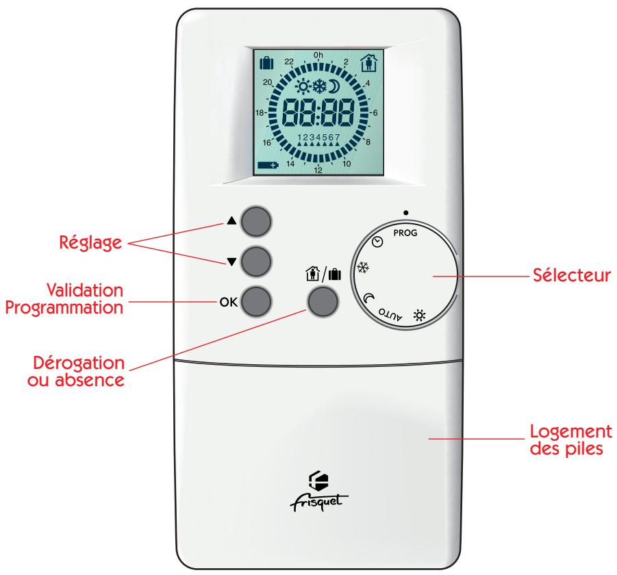 FRISQUET ECO RADIO SYSTEM - Je veux arrêter le chauffage pendant l'été ! - 1