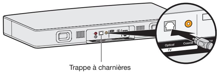 BOSE SOLO 15 SERIE II - Option 1: câble optique (méthode recommandée) - 1