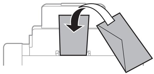 Chargement d'enveloppes et précautions 1
