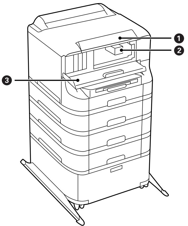 Informations de base sur l'imprimante 1
