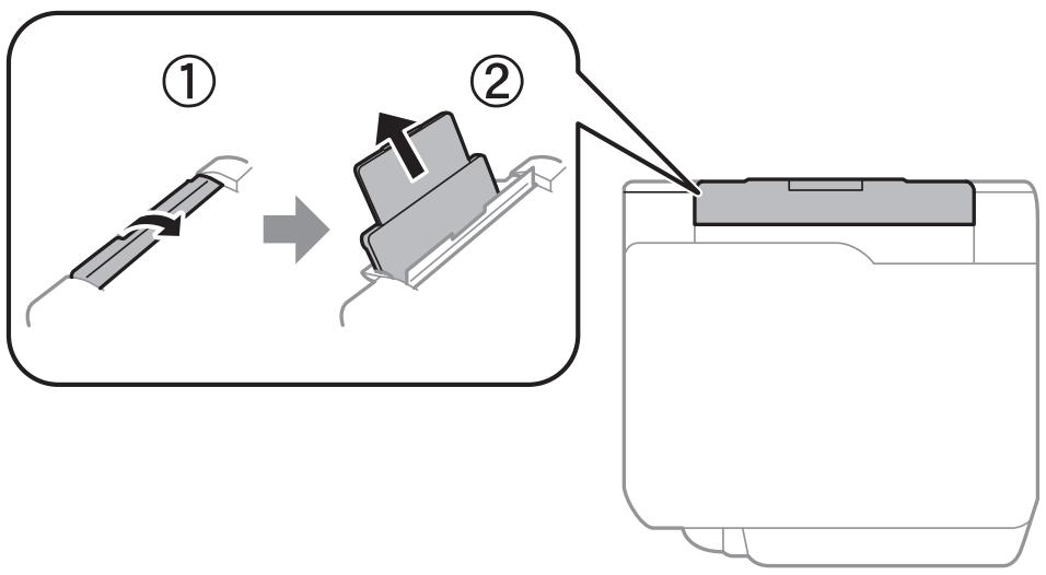 Chargement de papier dans l'Alim. papier arrêté 1