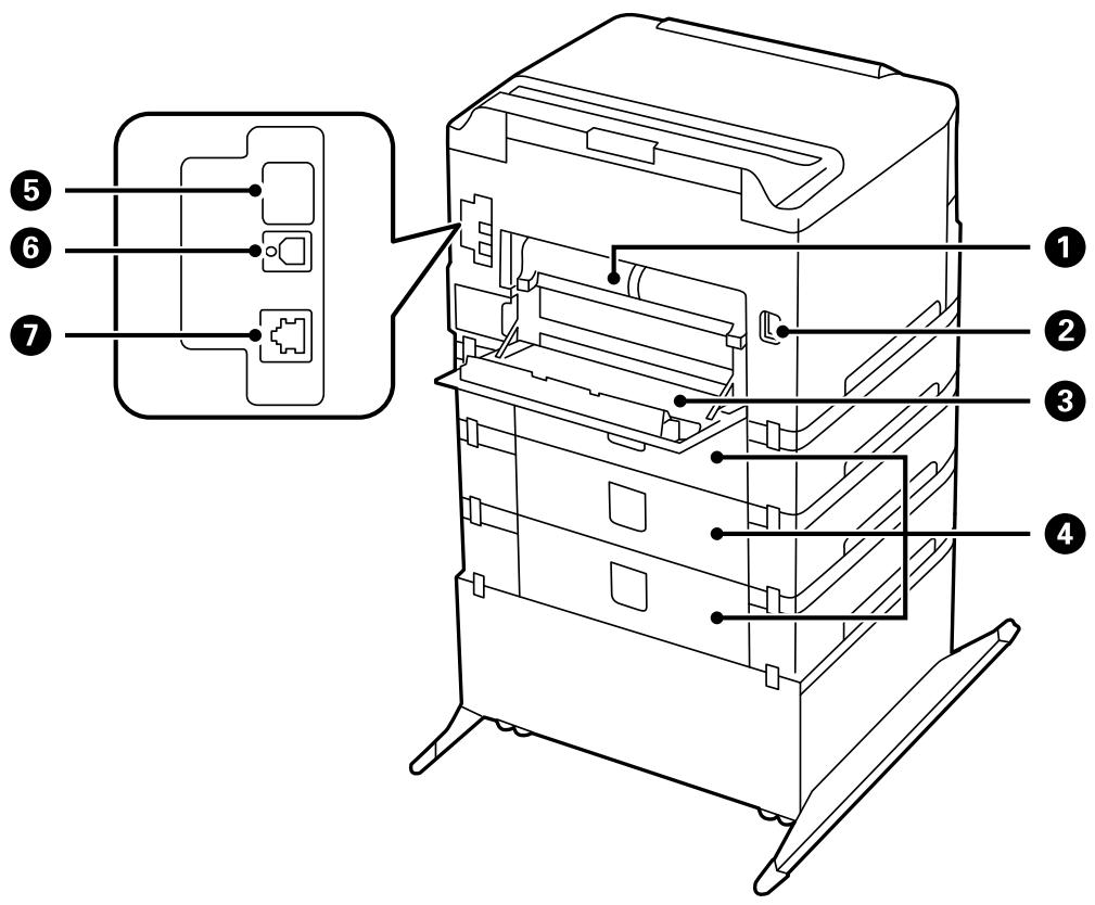 Informations de base sur l'imprimante 1