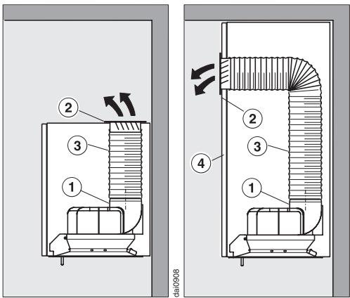 MIELE DA362-110 SYSTEME DE VENTILATION - Raccordement en mode de recyclage - 1