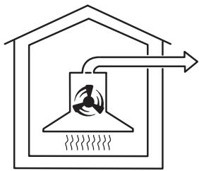 MIELE DA362-110 SYSTEME DE VENTILATION - ... Évacuation : - 1
